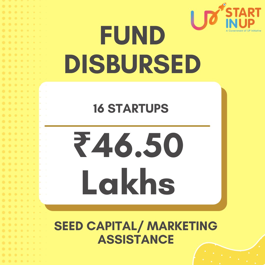 StartInUP is proud to announce the disbursement of Rs 46.50 lakhs to 16 startups, supporting their journey with seed capital and marketing assistance