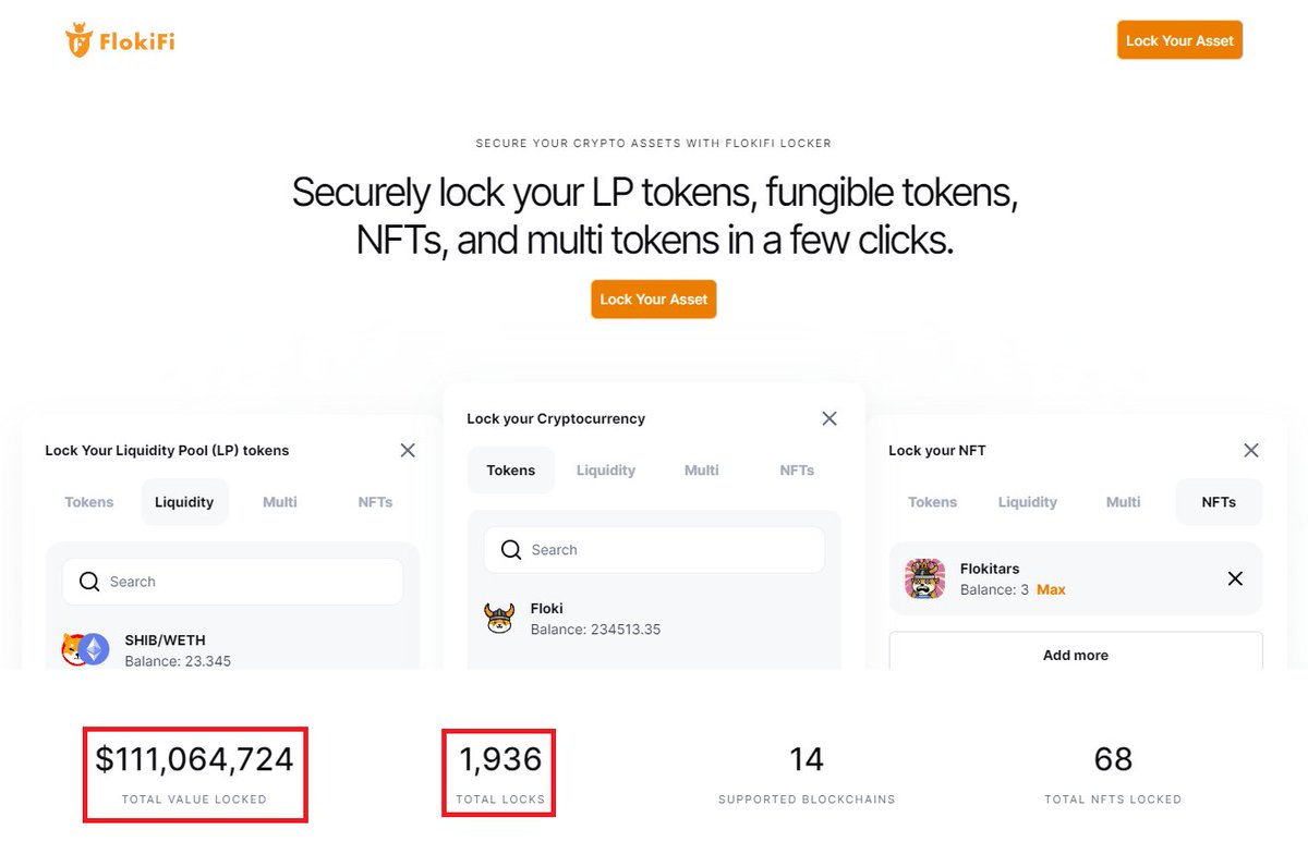 #Floki's DeFi crypto locker protocol, #FlokiFi Locker, hits a TVL ATH of $111 million -- a new record. This shows widespread adoption of Floki's utility products and the deep trust the industry places in the Floki ecosystem. FlokiFi Locker, powered by $FLOKI, is an innovative…