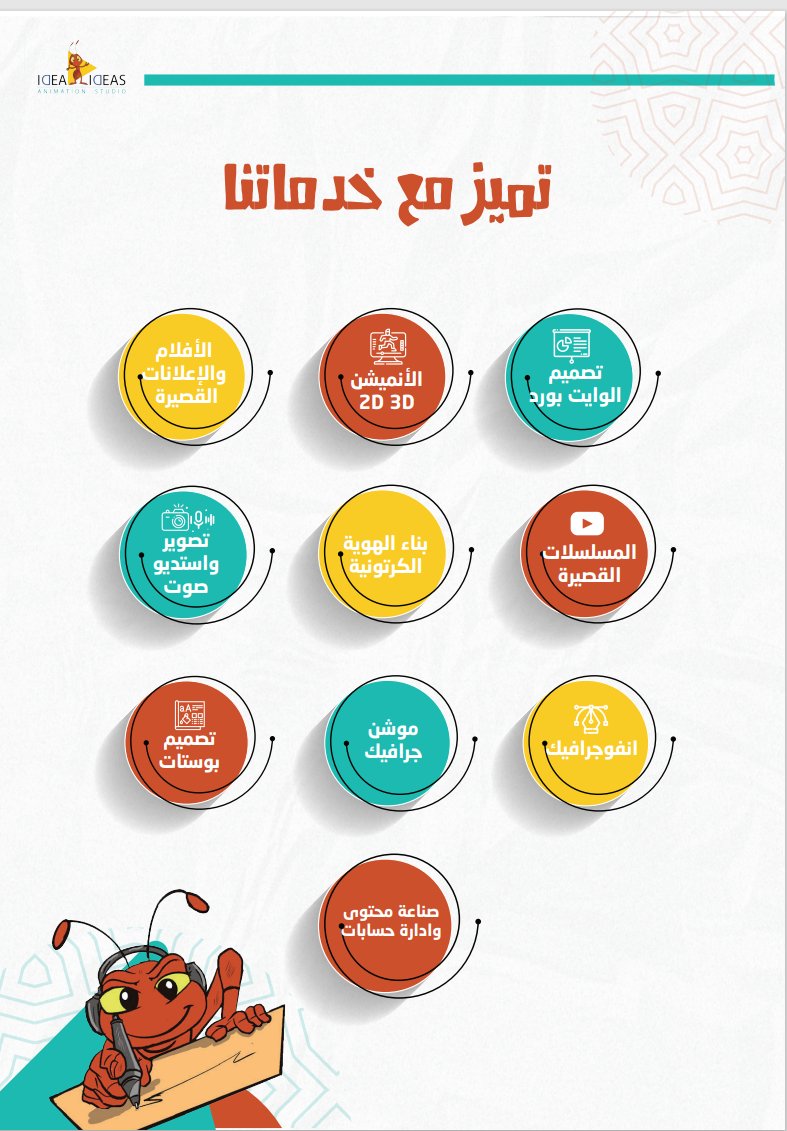 استمتع في رحلتك لبناء مشروعك وخل الباقي على نميله💡🐜

#تسويق #انتاج #إنفوجرافيك #تصميم