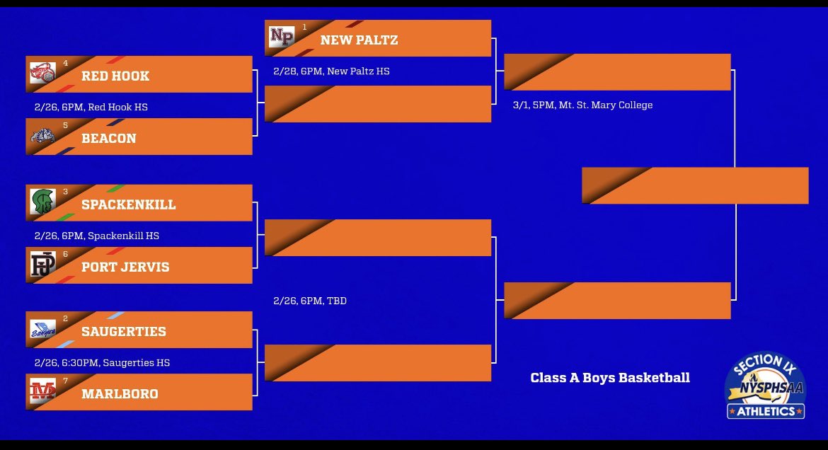 Section IX Class A 
Boys Basketball
February 26th

Spackenkill hosts Port Jervis at 6pm. 

Let’s pack the house!
