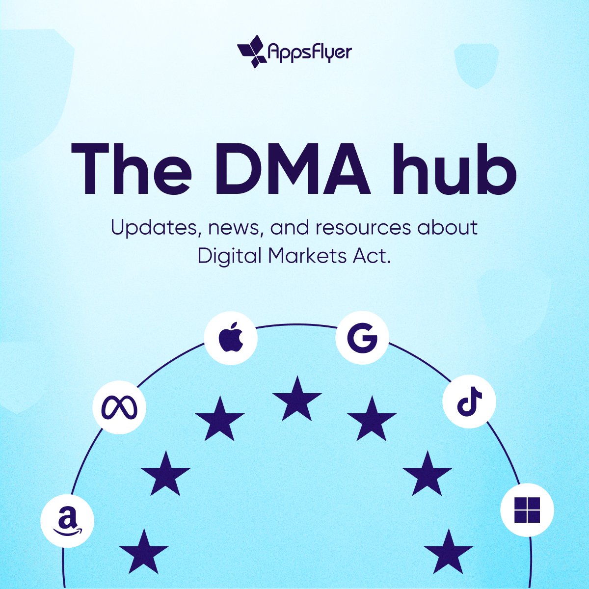 DMA, DMA, DMA... What's it all about?

@Google, @Apple, @Meta, @amazon, @Microsoft, and @TikTokBusiness are the gatekeepers targeted by the upcoming Digital Markets Act (#DMA), being enforced March 6th, 2024.

What does this mean for advertisers?
For brands advertising with…