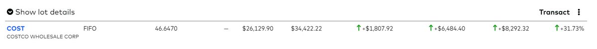 DrTc666's tweet photo. Like a year ago, two idiot traders on here were arguing with me about $COST when it was near 500. I was super bullish still. Current price: 737. God I wish I still had their mentions https://t.co/CtQV43IeSc