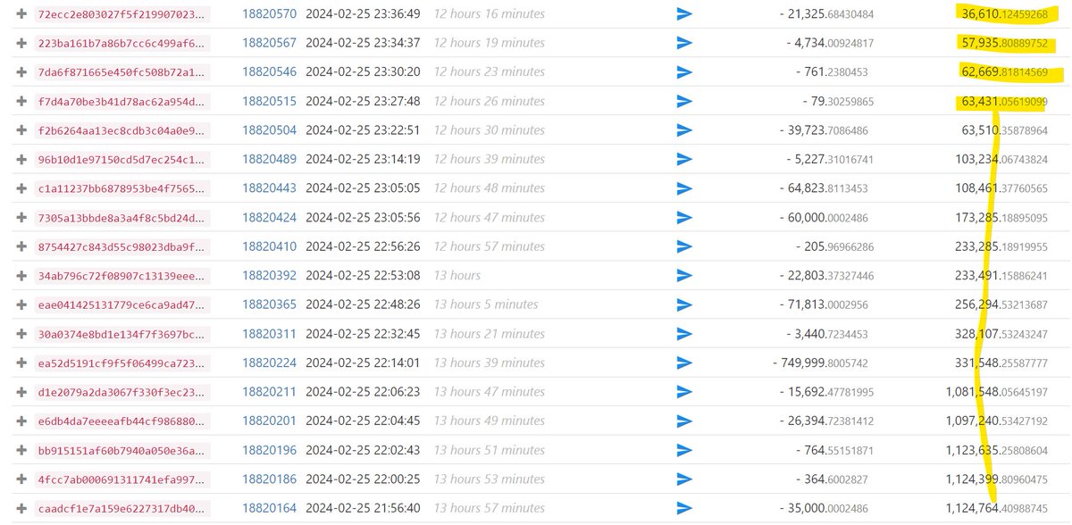 Johnny_DGB's tweet photo. That awkward moment when you're the largest exchange in the world, but your hot wallet almost hits zero. This was yesterday FYI.
$DGB #NotYourKeys #NotYourDigibyte https://t.co/XAXey3Xr3a