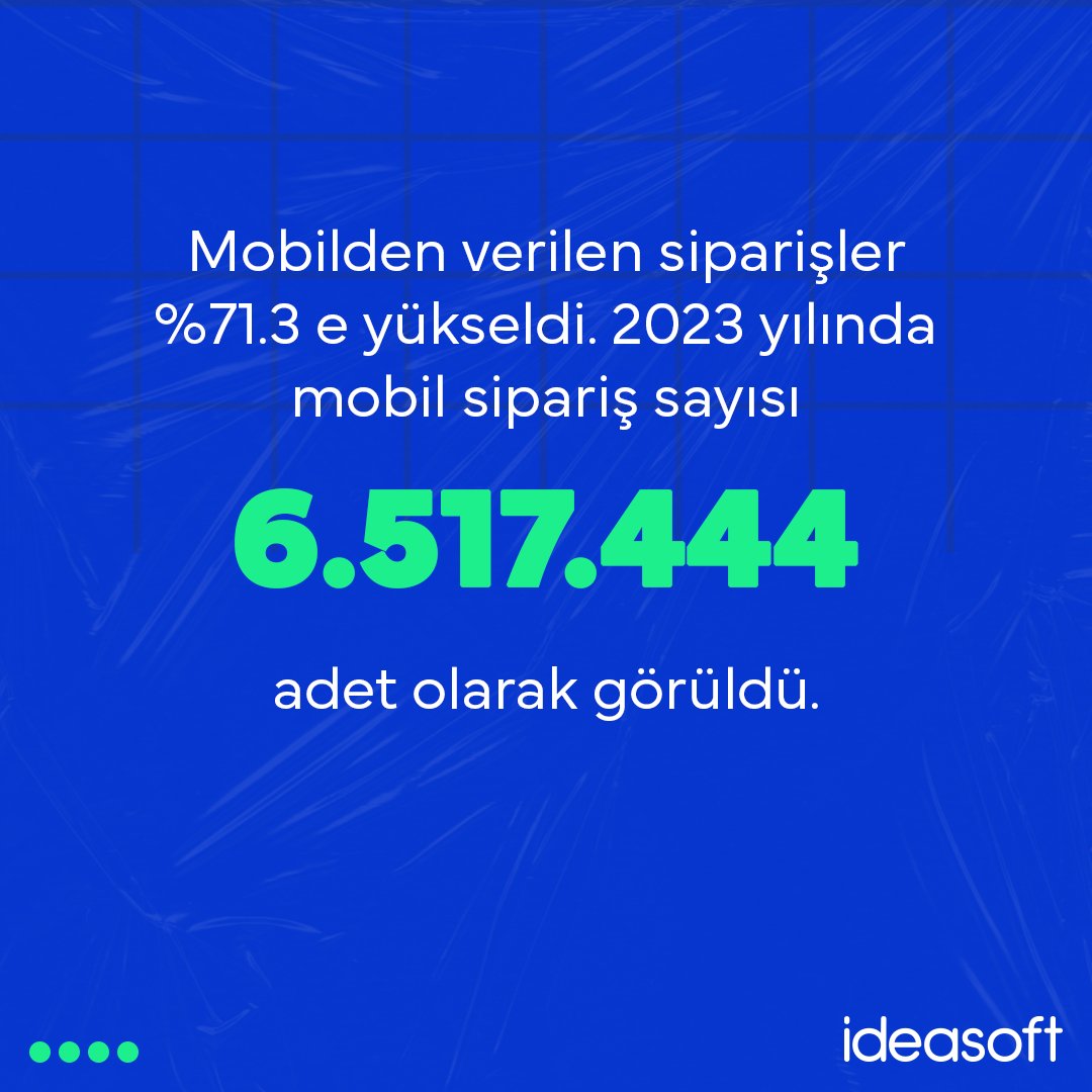 IdeaSoft Kobi E-ticaret Raporu 2023'ten rakamlar! Tüm detayları aşağıdaki linkten inceleyebilirsin. 😊🙏🏻 ideasoft.com.tr/kobi-eticaret-… #IdeaSoft #eticaret #kobi #eticareteşittirIdeaSoft