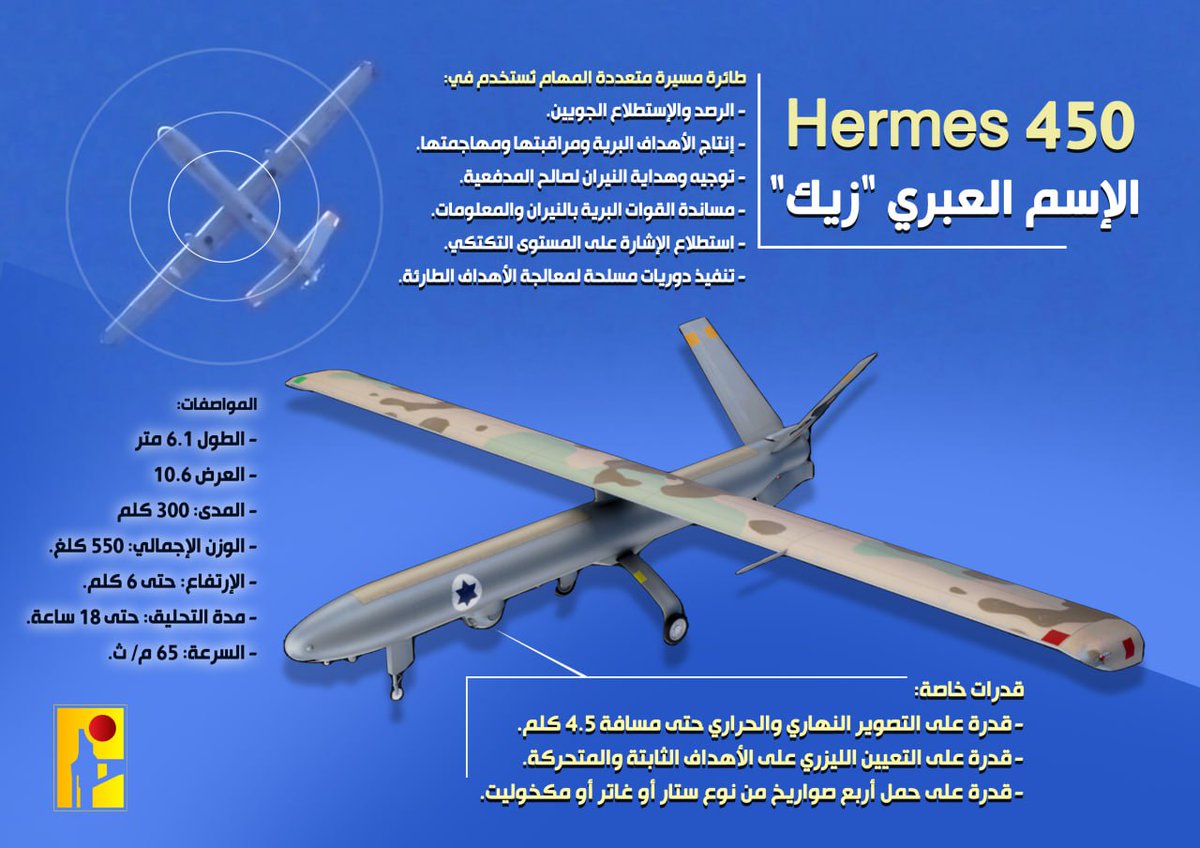 إنفوغراف |بطاقة هدف | الطائرة المسيّرة الإسرائيلية 'Hermes 450' - زيك