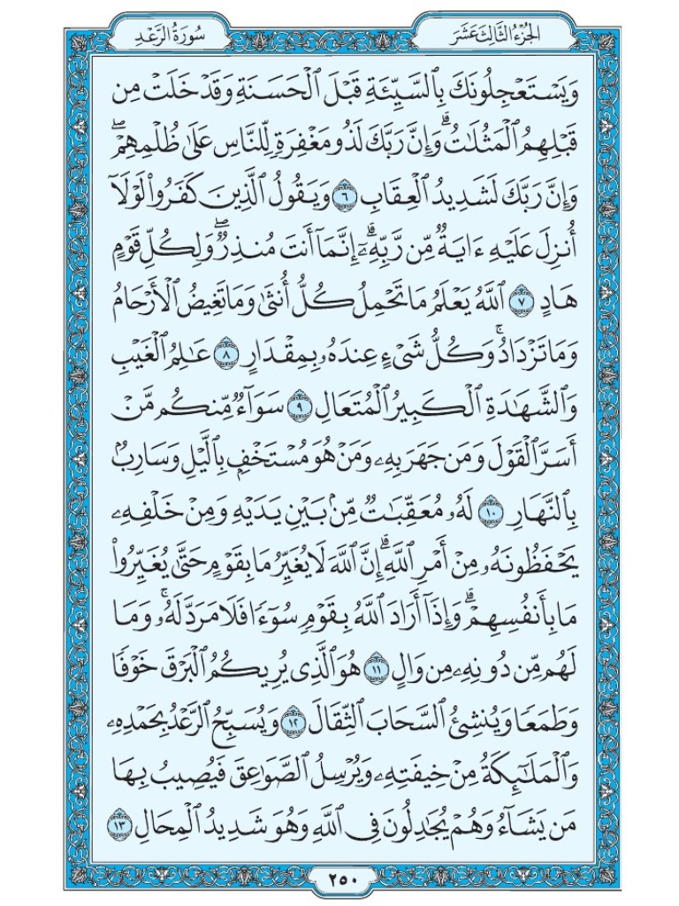 القرآن الكريم [ ص : 250 ]