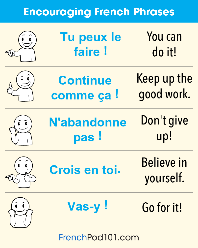 Encouraging Phrases in French! 🎉 PS: Learn French with the best FREE online resources, just click here bit.ly/3uSh8A6