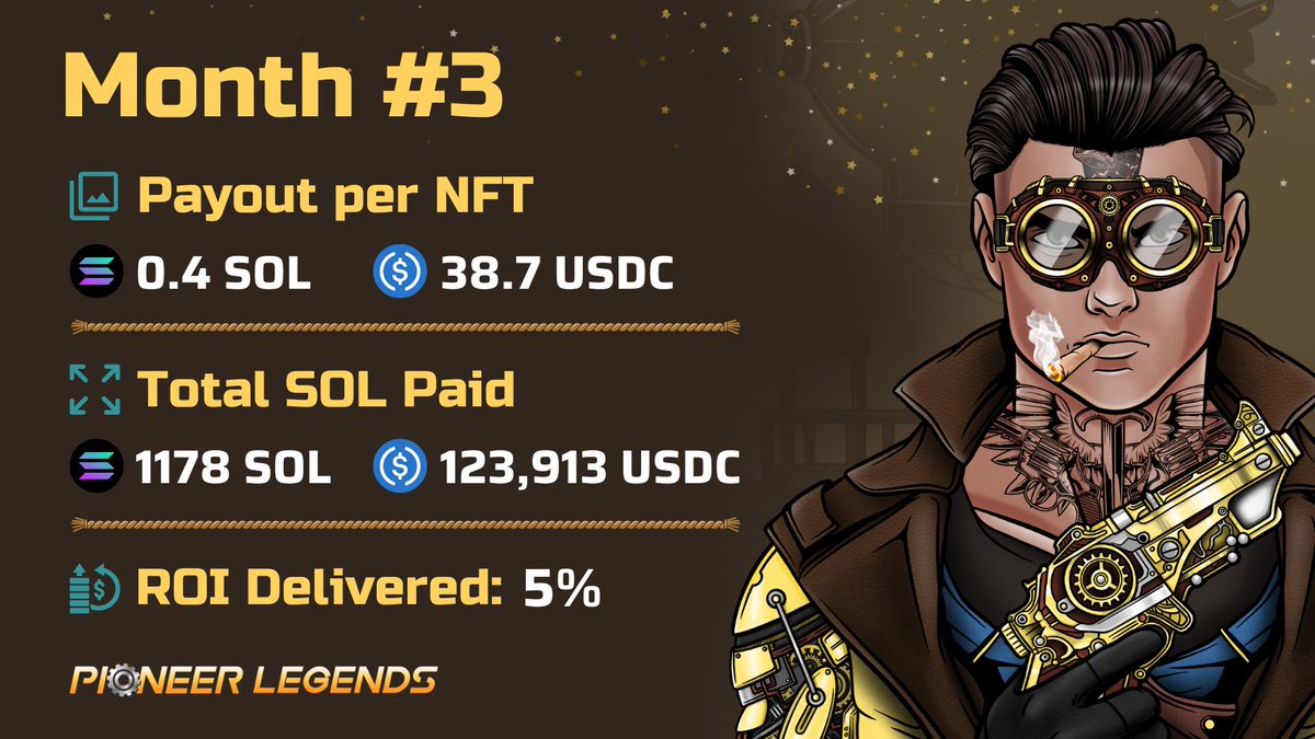 January was a W month despite one payout lost due to script hack. 

Let's see how the overall stats for February looks like.