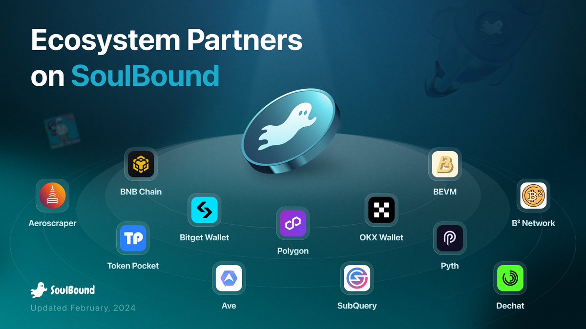 A fast look at @SoulBound_BTC Ecosystem Partners! We're still at a very early stage, thanks to everyone who's been supporting us, even little ones count! Can't wait to see what's coming next 🚀