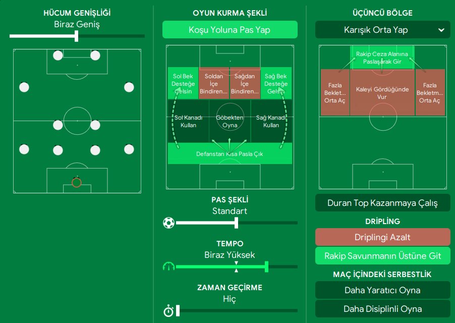 FMDirektor's tweet image. Oyun sistemi tiki taka. Oyun anlayışı hücum ağırlıklı. Talimatlar ise görsellerde mevcut.

#FM24Beta #FM24Features #FM24EarlyAccess #FM24