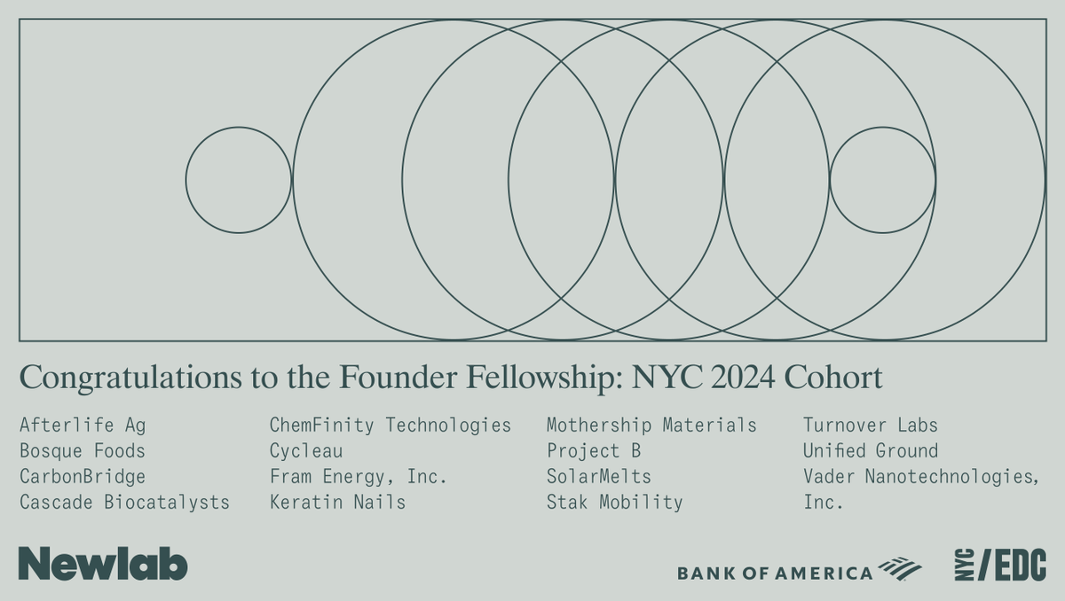Newlab's tweet photo. We are thrilled to announce the 2024 Cohort for the NYC Founder Fellowship program, in partnership with @NYCEDC  and @BankofAmerica!

https://t.co/0vUX0WXcRa https://t.co/lNJ011iQXe