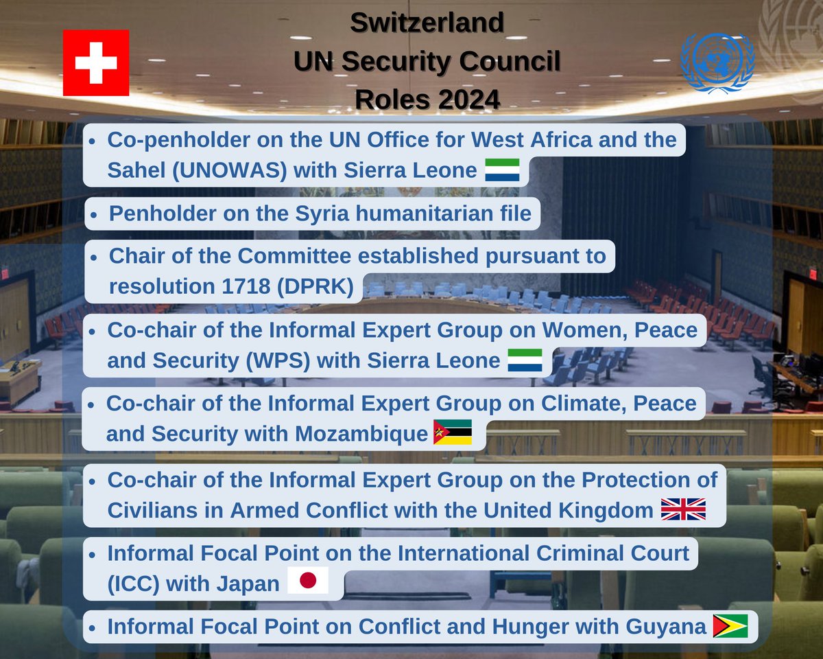 What roles will🇨🇭#Switzerland take up on the🇺🇳Security Council #UNSC in 2024?

Find out in the list below ⬇️

#SwitzerlandUNSC 2023 - 2024

#APlusForPeace 🕊