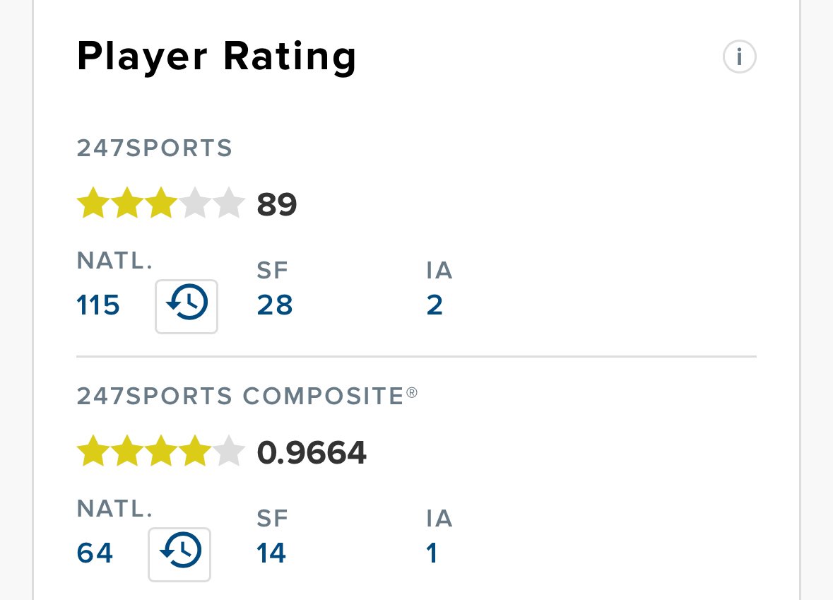 Per the report below, Jack McCaffery “really likes Butler”

As mentioned before, Jack is a 4⭐️ forward in the 2025 class. Already holds a scholarship from Butler

Would be a massive get for Thad Matta & the Dawgs. Come be a Dawg! @sniperj_22 #DawgsOnly 🐶🏀