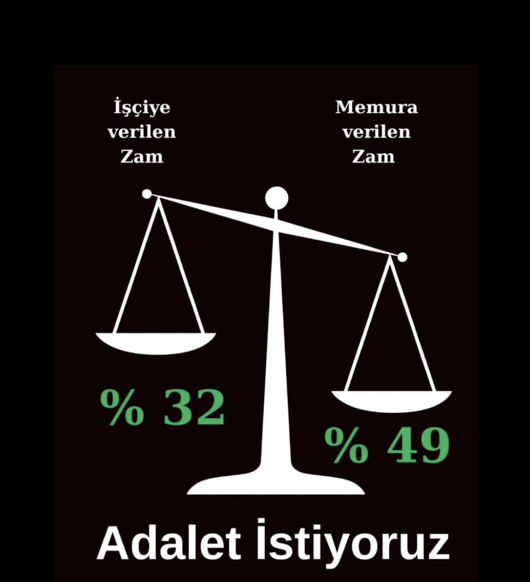 M. ZÜLKÜF YEL (@mzulkufyel) on Twitter photo #iscideOYverecek
🔴KAMU İŞÇİSİ DİYOR Kİ 🔴
#iscideOYverecek
Unutmayın! 750 bin işçiyi ve ailelerini yabana atmayın.
Biz, 3milyonluk bir ordu gibiziyiz.
Bizi hatırlayanı biz de hatırlayacağız; bizi unutanı biz de unutacağız.
<a href="/RTErdogan/">Recep Tayyip Erdoğan</a> <a href="/aBayraktar1/">Alparslan Bayraktar</a> <a href="/turkiskonf/">TÜRK-İŞ</a> #iscideOYverecek
🔴KAMU İŞÇİSİ DİYOR Kİ 🔴
#iscideOYverecek
Unutmayın! 750 bin işçiyi ve ailelerini yabana atmayın.
Biz, 3milyonluk bir ordu gibiziyiz.
Bizi hatırlayanı biz de hatırlayacağız; bizi unutanı biz de unutacağız.
<a href="/RTErdogan/">Recep Tayyip Erdoğan</a> <a href="/aBayraktar1/">Alparslan Bayraktar</a> <a href="/turkiskonf/">TÜRK-İŞ</a>