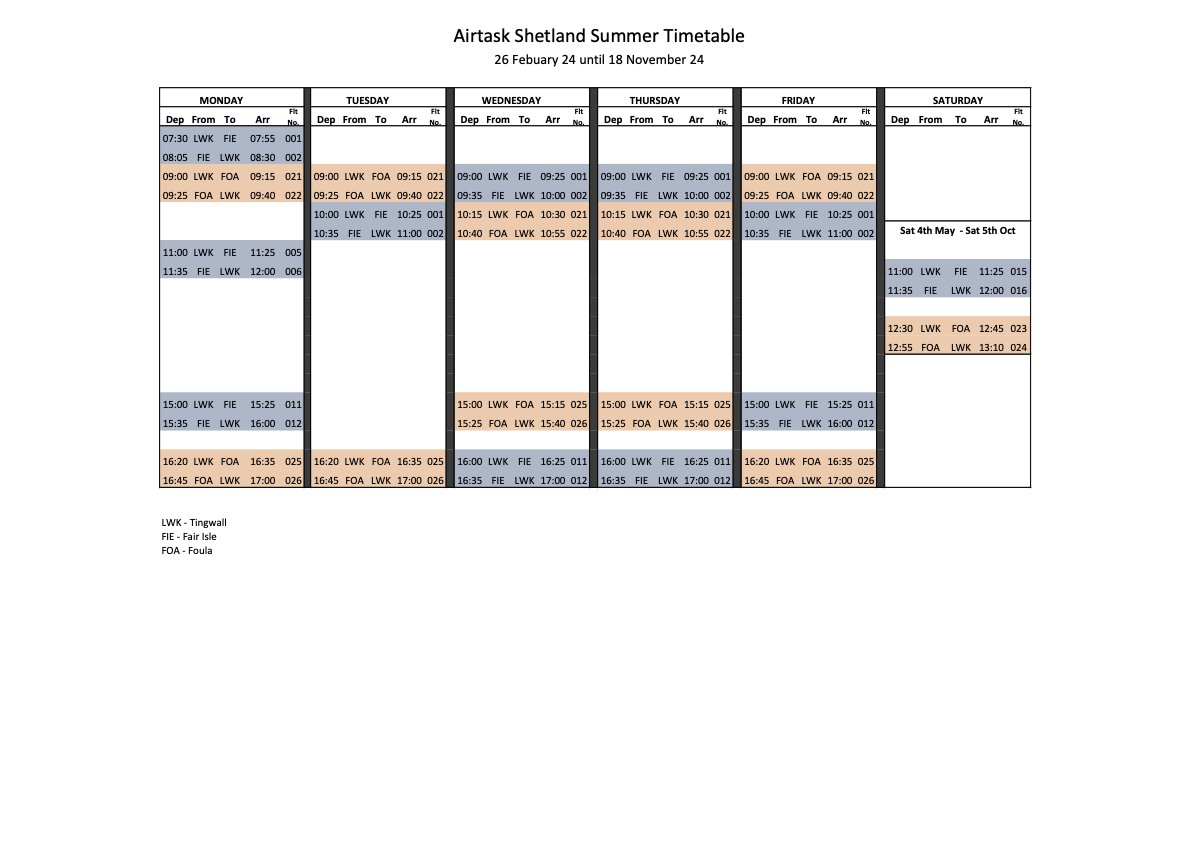 Planning a summer getaway to the breathtaking Shetland Islands?

Our new Summer Timetable is in force for our Shetland Inter-Island Passenger Flight Services, effective today until November.

airtask.com/passenger-tran…

 #ShetlandIslands #ExploreShetland