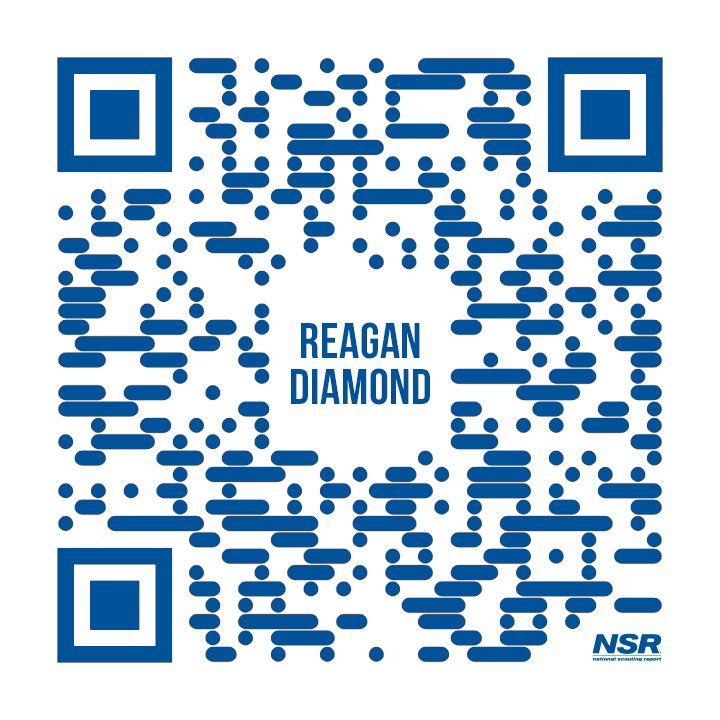 bowey23's tweet photo. New NIL Partner‼️

2️⃣🥎2️⃣4️⃣ @ReaganDiamond13 (Carnegie Mellon University signee) is the latest high school athlete in Colorado to be compensated for her Name Image and Likeness (NIL)‼️ Proud to have her as an NSR ambassador!💪🏻💯
➡️ https://t.co/QeKzhdQIHu
@nsrnow https://t.co/tuDBg1qnuJ