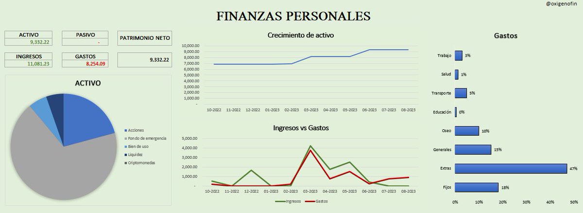 Carlos Bonfiglio tweet media