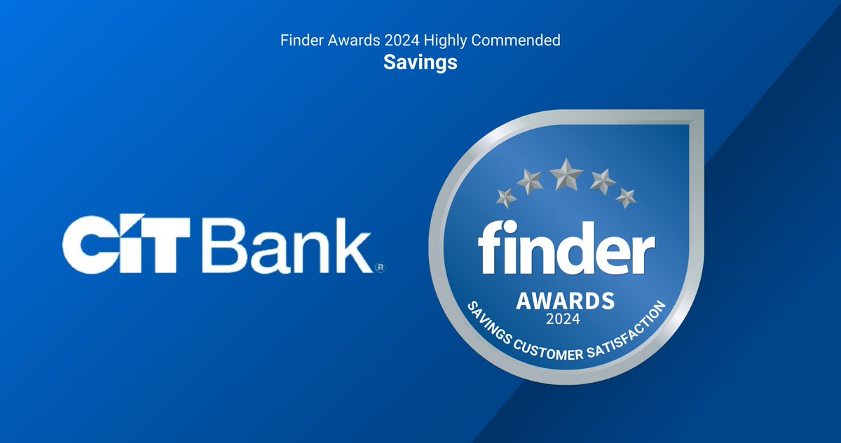 .<a href="/CITBank/">CIT Bank</a> A huge congratulations for being highly commended in the Savings category in Finder’s 2024 Customer Satisfaction Awards! 👏 #FinderCustomerSatisfactionAwards2024 finder.com/savings-accoun…