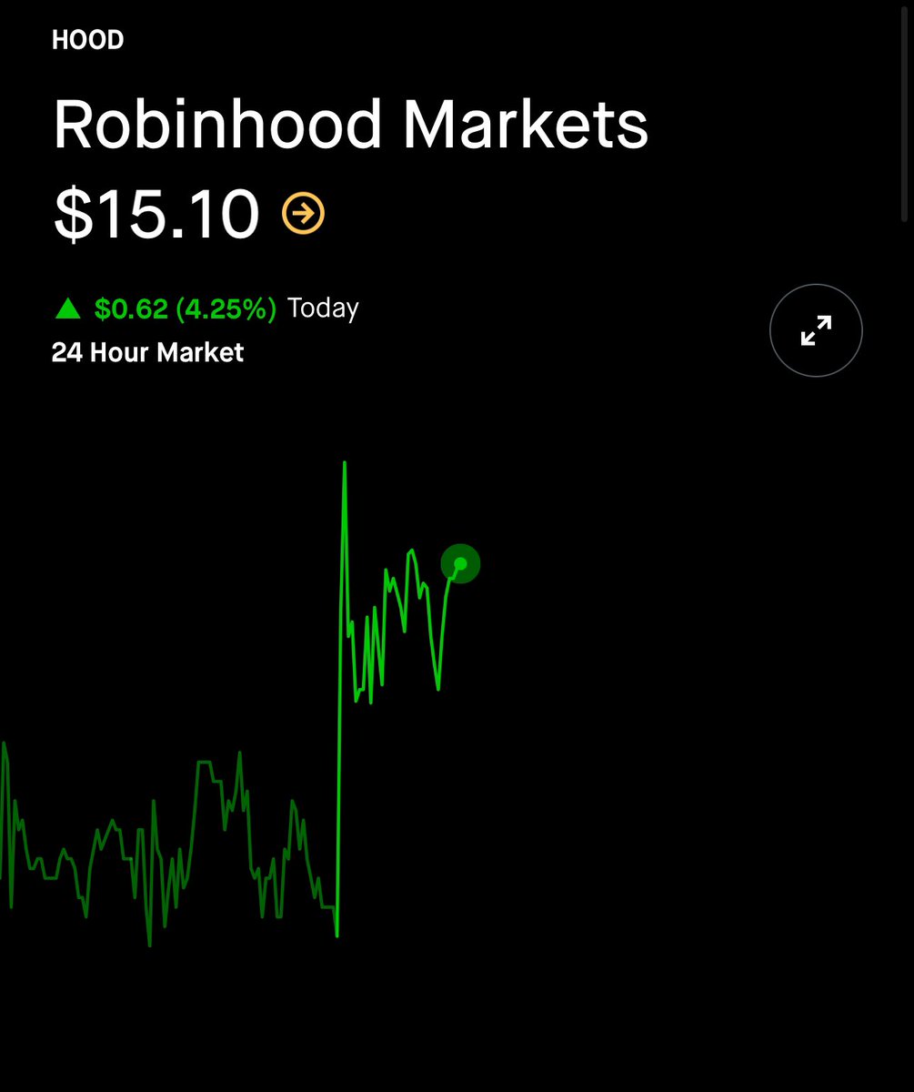 guess the street figured it out $hood