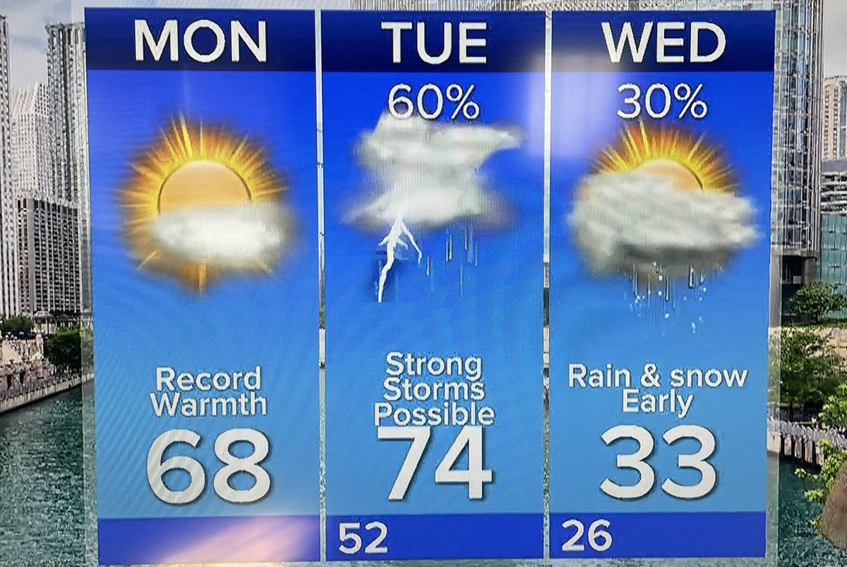 sarnos75's tweet image. @Skilling would never allow this kind of chaos! #chicagoweather #springofdeception