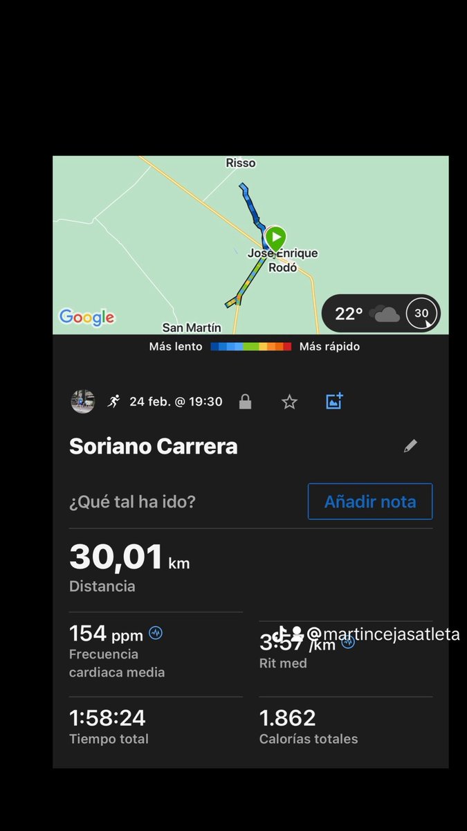 Solo fueron 30 km en 2 hs 😞