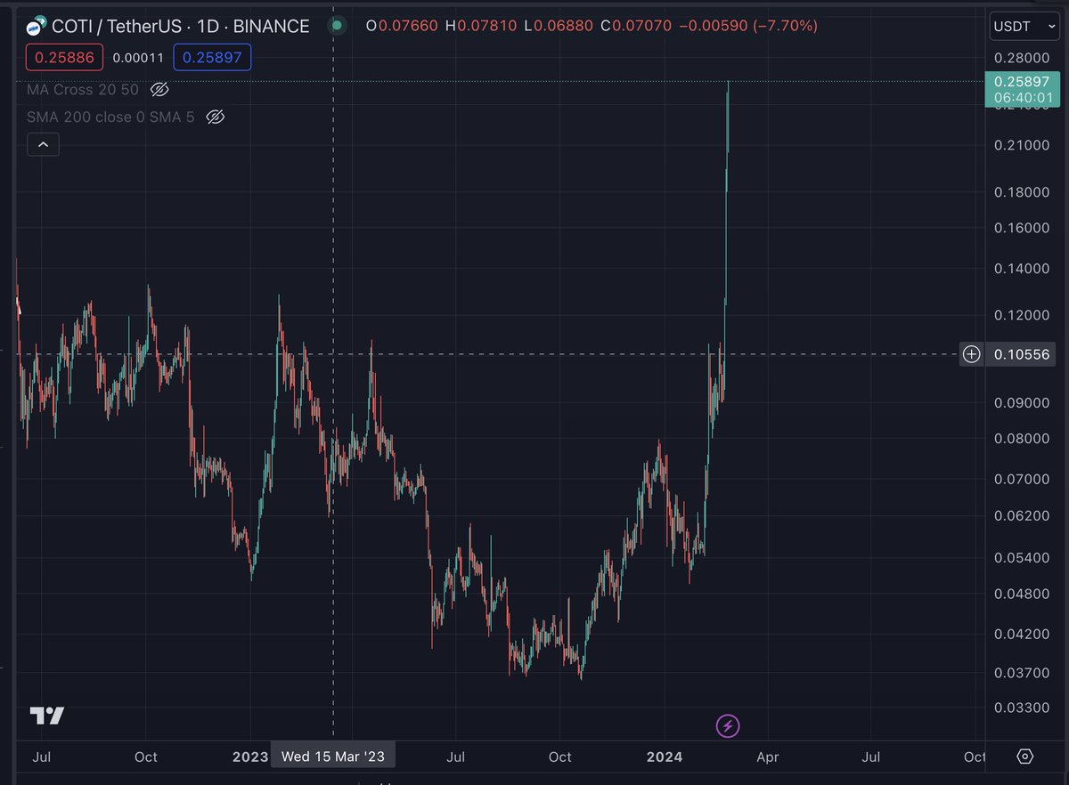 Ran Neuner tweet media