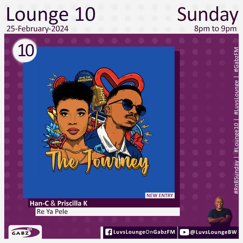 #Lounge10 no.10 @hanc_world & @priscilla_500-Re Ya Pele🇧🇼 #LuvsLounge #RnBSunday #GabzFM @Gabz_FM