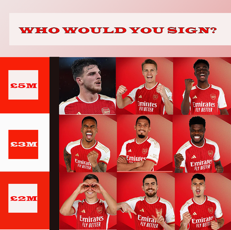 Gooner Eurychus tweet media