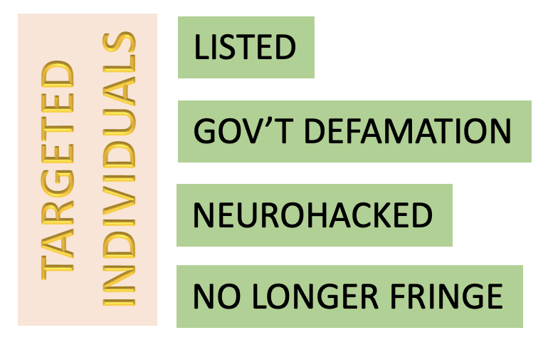 What Does It Mean to Be a Targeted Individual Today, by @PSardonicus open.substack.com/pub/lenbermd/p…