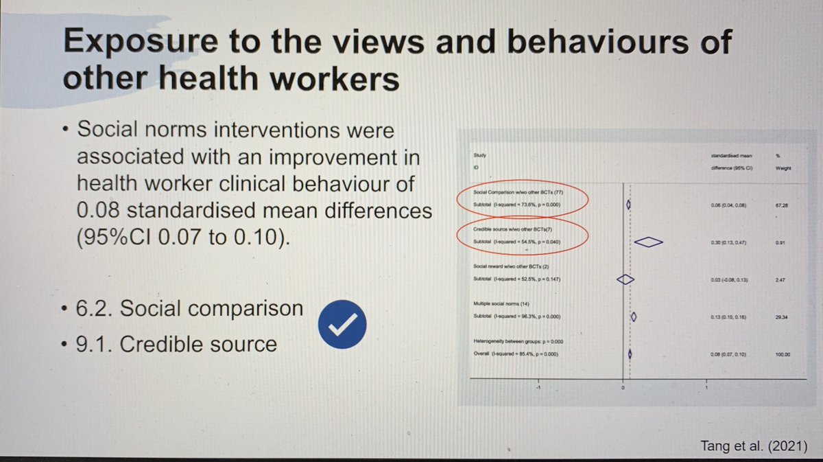 Chris Keyworth (@drchriskeyworth) on Twitter photo Fantastic presentation this afternoon from our newest member of staff <a href="/MeiYeeTang/">Mei Yee Tang</a> - (welcome to @LeedsPsyc <a href="/LeedsHealthPsy/">Leeds Health & Social Psychology Research Group</a>!) - great overview of Mei’s applied research, including massive review (116 trials) of social norms interventions for hcps …plementationscience.biomedcentral.com/articles/10.11… Fantastic presentation this afternoon from our newest member of staff <a href="/MeiYeeTang/">Mei Yee Tang</a> - (welcome to @LeedsPsyc <a href="/LeedsHealthPsy/">Leeds Health & Social Psychology Research Group</a>!) - great overview of Mei’s applied research, including massive review (116 trials) of social norms interventions for hcps …plementationscience.biomedcentral.com/articles/10.11…