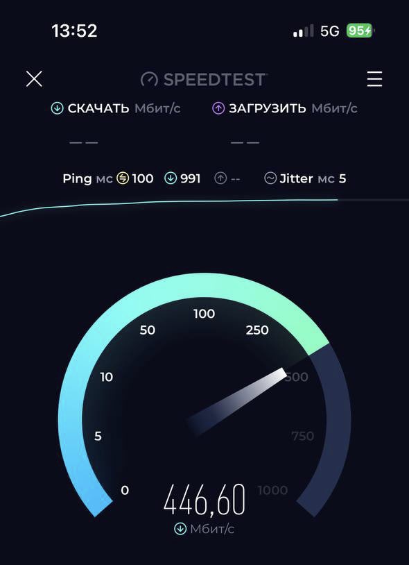 MeetMarkelov's tweet photo. Приехали мы в Милан и поражаемся местному 5G, спидтест гоняем. 
А потом чет ради интереса зашли посмотреть трафик и как прихуели. 
Короче один тест ~2 бакса 🤡 https://t.co/uPbKcRu4Jf