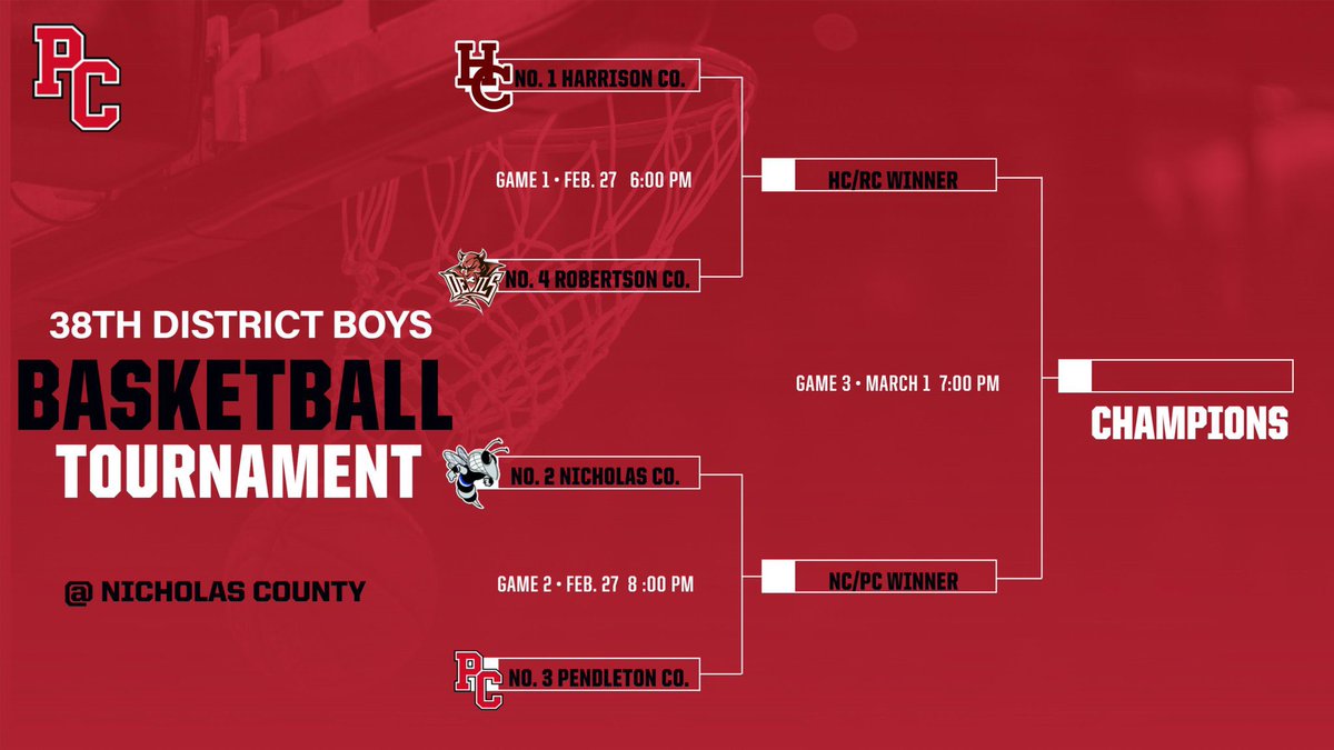 Pendleton County Boy’s Basketball tweet media
