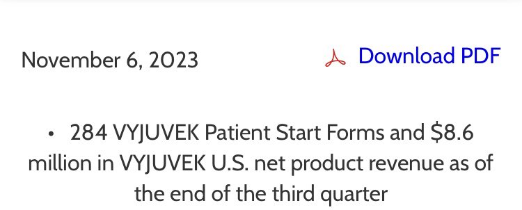 $KRYS beat on revs, but switched to reporting PSFs as a % of patient base (?) and only ~136 PSFs received since end of q3 vs 284 initially