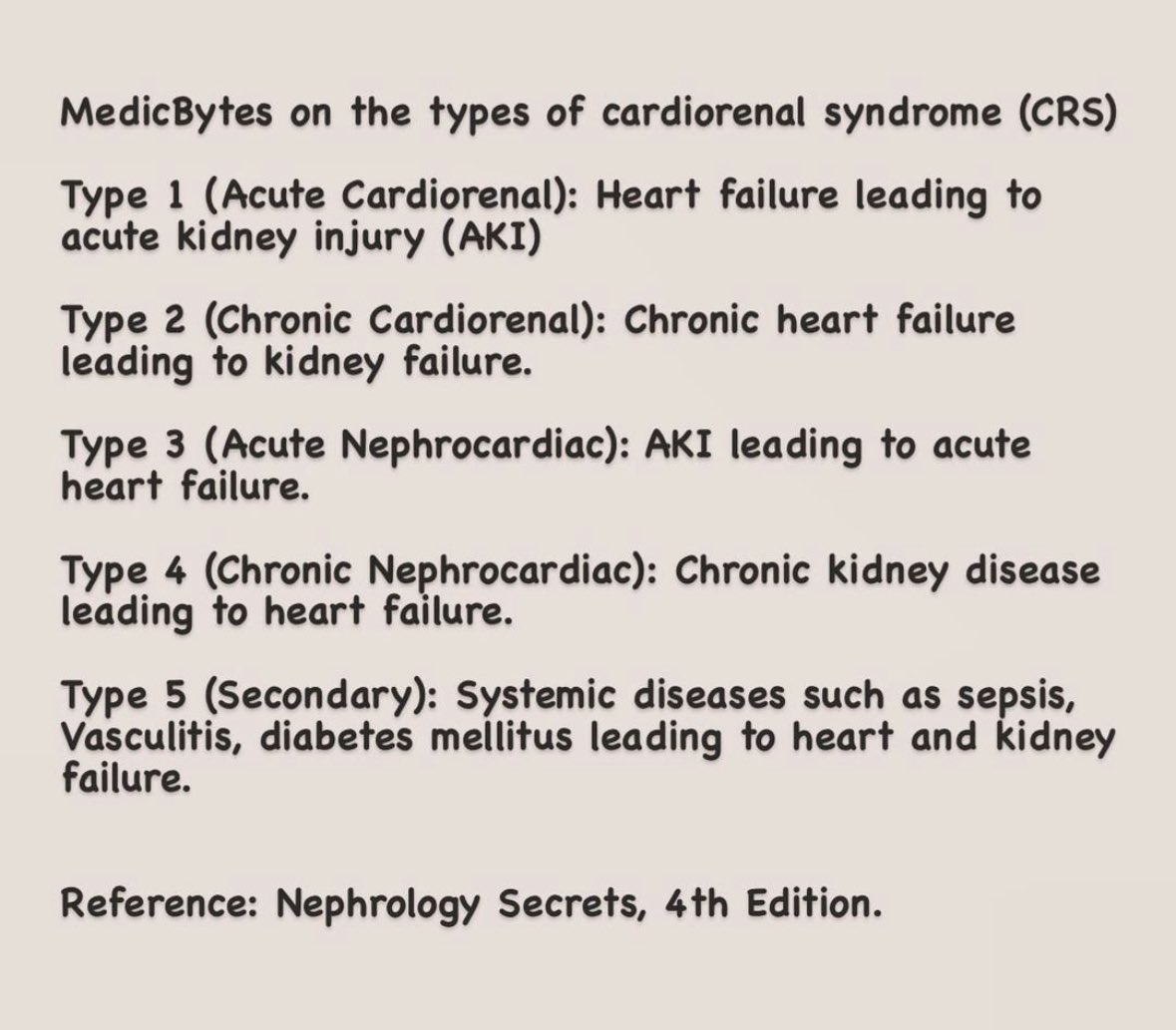 Let's review the different types of cardiorenal syndromes that occur when the harmony between the heart and kidneys is disrupted. Thank you, @Nischistocyte, for the informative bites!#MedicBytes #MedTwitter #InternalMedicine