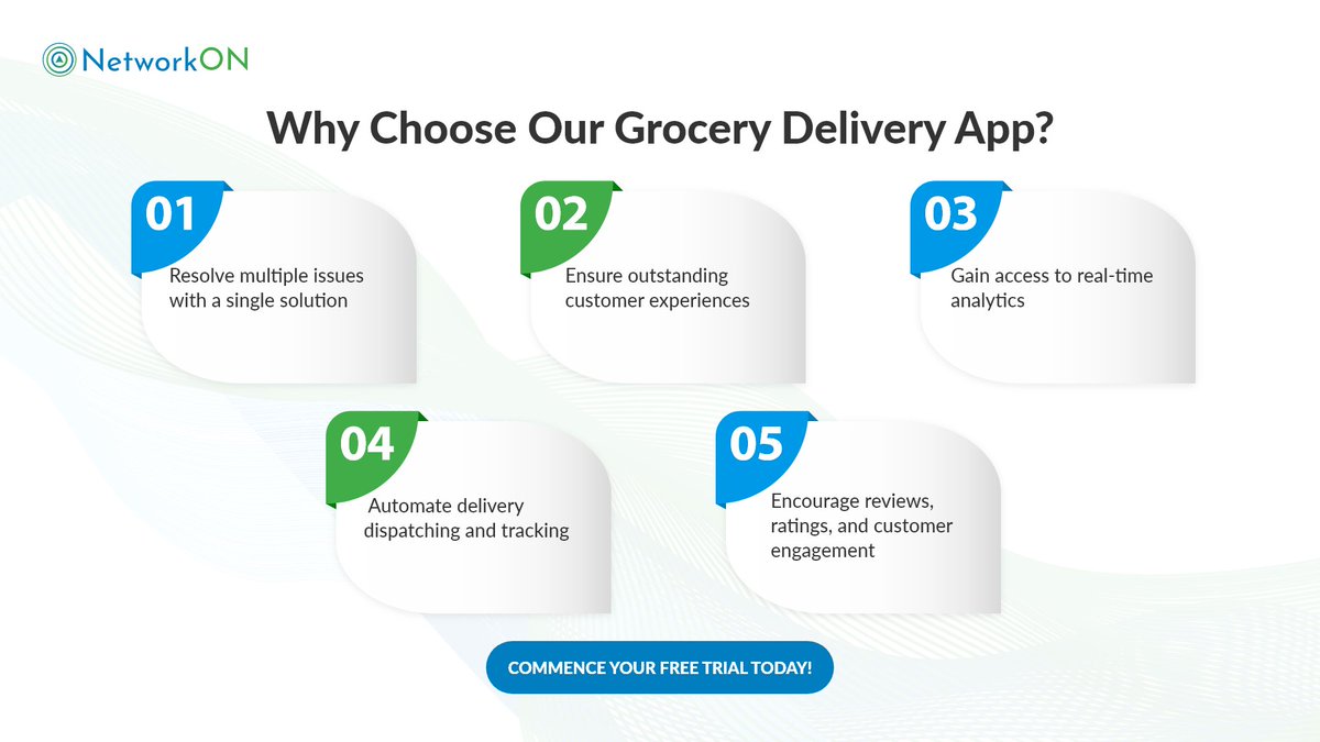 Boost your business with our online grocery delivery software:
- Increase repeat customers by 25%, elevating the overall customer experience.

shorturl.at/awKW6

#DeliveryOptimization#GroceryDelivery#DeliveryApplication#DeliveryAutomation
