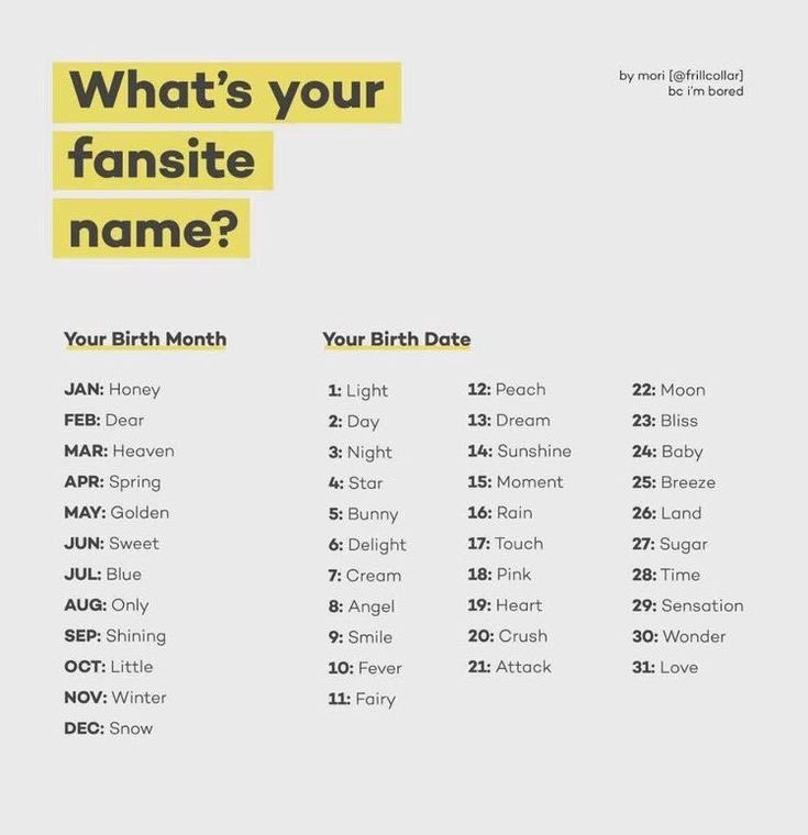what’s yours?