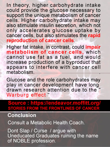 JUST FOR AWARENESS So, Share N Care
<a href="/krpsingh/">Vrishni वृष्णीनांवासुदेवोऽस्मि ... पाण्डवानांधनंजय</a> <a href="/Dibyendu_704/">Dibyendu Mukherjee</a> <a href="/FREEKITES/">Parag V Pande</a> <a href="/Asheeshdon/">AsheeshDon</a> <a href="/nhp1224/">nilesh patel</a>
#CancerResearch #Cancer #lowcarb