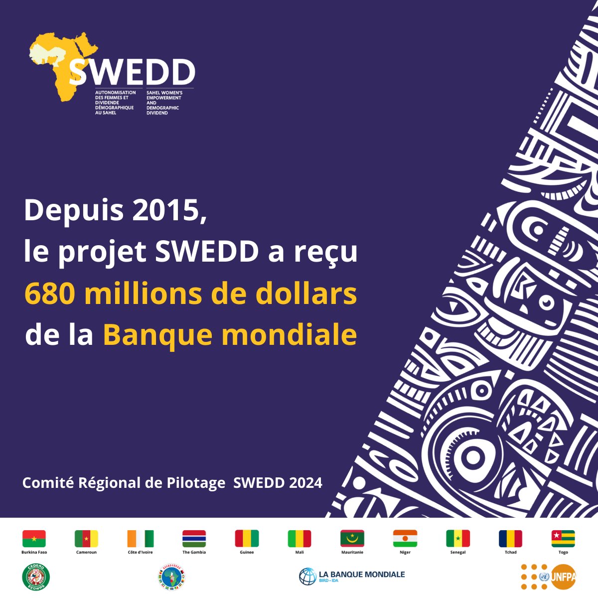 Fatiiche's tweet photo. 🤔 Quels sont les pays 🌍 membres du projet SWEDD ?

Le @swedd_africa a été lancé en novembre 2015 avec le soutien financier de la Banque mondiale, l’appui technique du Fond des Nations Unies pour la population (UNFPA) et de l’Organisation Ouest -Africaine pour la Santé (OOAS).

Le projet compte désormais 12 pays africains du Sahel déterminés à assurer un meilleur avenir à la génération future par l’ #AutonomisationDesFemmes
#SWEDD #UNFPA

Notes : l'acronyme anglais SWEDD signifie ''Sahel Women’s Empowerment and Demographic Dividend''
Sa version française est "Autonomisation des Femmes et Dividende Démographique au Sahel":

@UNFPA
@Banquemondiale
@UNFPA_WCARO
@ecowas_cedeao
@_AfricanUnion
@CEEAC_ECCAS
@OoasWaho
@Swedd_Africa
@UNFPATheGambia
@UNFPABF
@unfpa_mali
@unfpa_benin
@unfpa_guinee
@UnfpaCI
@UNFPATCHAD
@UNFPA_TOGO
@UNFPASenegal
@unfpamauritania