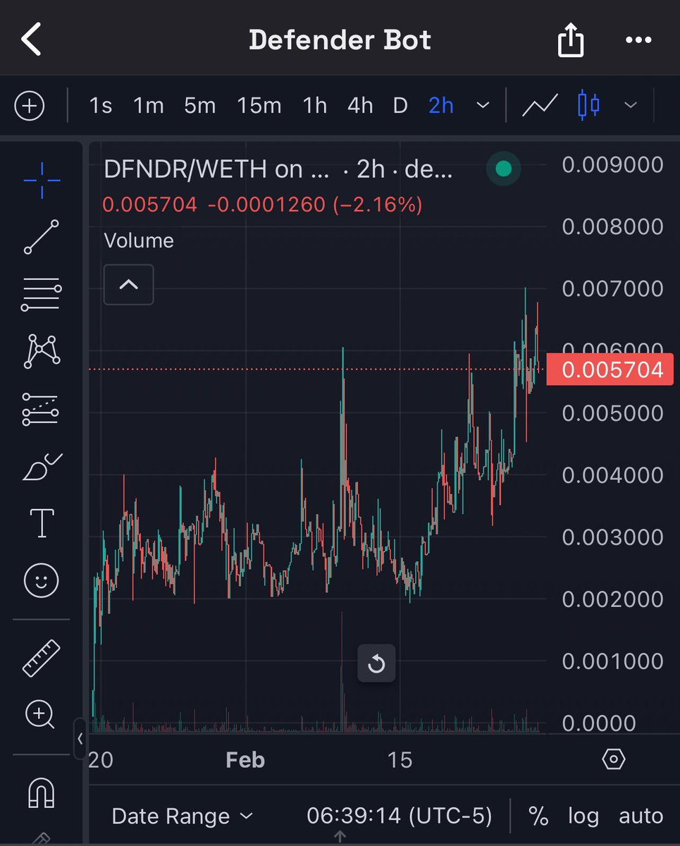 DeFiPawn's tweet photo. The bot narrative is one of the hottest right now and @defendereth has an unique solution for restricted groups

$DFNDR utilities:
🔑 Gatekeeper for telegram groups without need for wallet signature 
🐳 Whale group management
⭐ AI integration

@defendereth is ready 🚀

#Bots #ai #Security