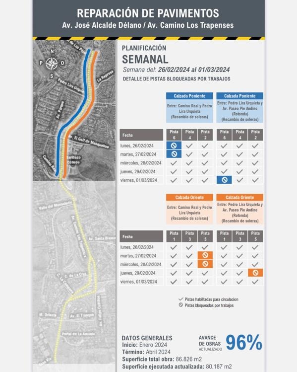 ¡ATENCIÓN! REPARACIÓN DE PAVIMENTOS 🦺👷 Te recomendamos planificar tu viaje debido a la reparación de las calles : 🔹🔸Camino Real, Pedro Lira Urquieta y rotonda de Av. Paseo Pie Andino (recambio de soleras) Evita inconvenientes y utiliza Waze para acceder a una mejor ruta.