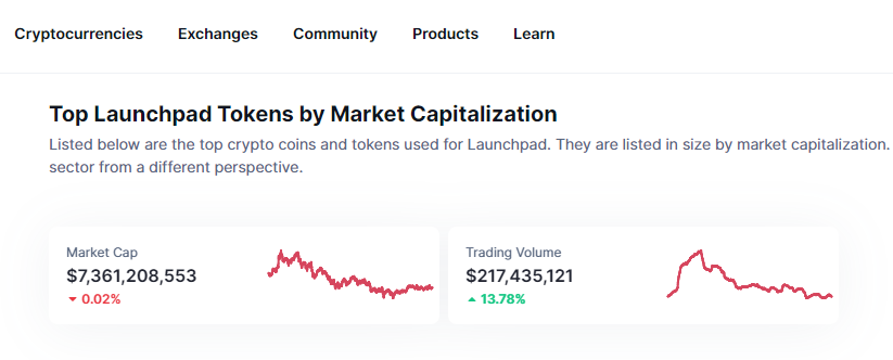 GAINS Associates tweet media