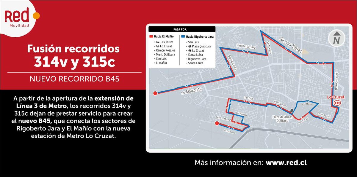 Red Movilidad tweet media