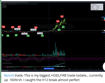 KOKLOLEG1's tweet photo. HODLFIRE FOMO..........watching the HODLNOTS Lodge become a bunch of #FIREWIN traders sharing coin tips. LOVE IT. Try the HODLFIRE for free for 7 days. We are not like other companies - we take NO payment method so you can't be charged. See if you can profit with it first. It's THAT good. LOVE seeing people making some good income daily and weekly using the HODLFIRE aka Income Indicator.