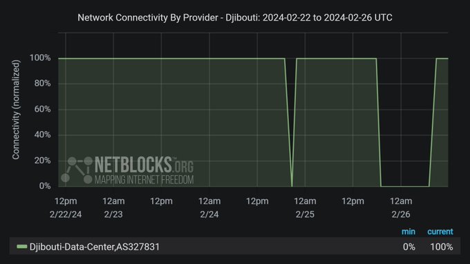 GHRKxLhW0AAMMpQ?format=jpg&name=small