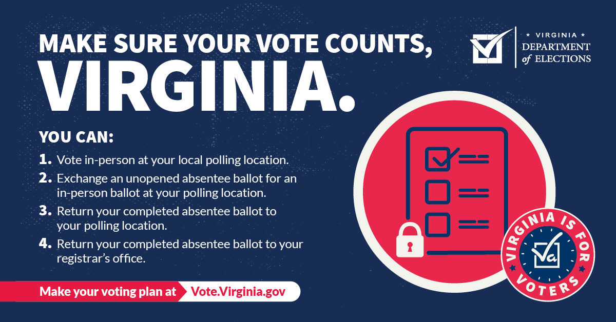 Don't want to mail your Presidential Primary absentee ballot? Drop it off at your registrar's office or trade the unopened absentee ballot for a ballot at your polling location. Details at Vote.Virginia.gov. #VaElections2024 #VaisForVoters