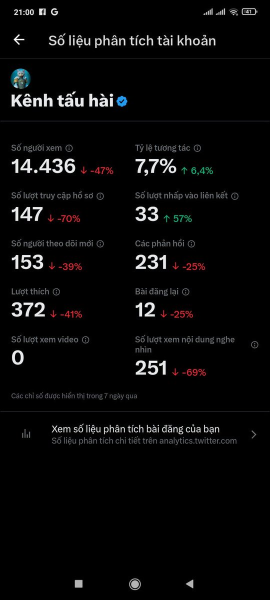 Kênh tấu hài tweet media