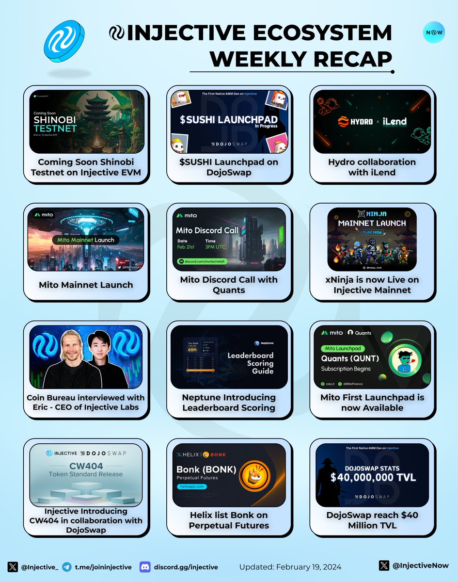 INJECTIVE ECOSYSTEM WEEKLY RECAP🥷

GM nINJas, let's take a look at what happened in the last week that was in the $INJ | <a href="/Injective_/">ninja</a> ecosystem.

Let's dive in👇