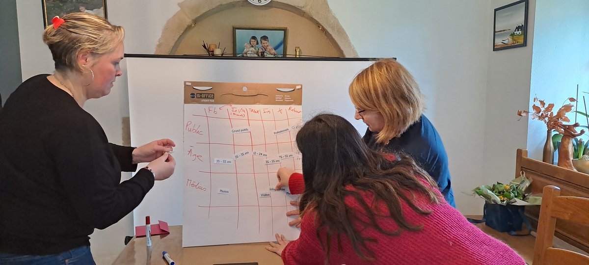 Le club #Fermes4soleils se forme aux #réseauxsociaux, une autre voie pour expliquer l’agriculture. Au programme :
✅Savoir dissocier les plateformes
✅Maîtriser l'art du storytelling
✅S'initier à <a href="/capcutapp/">CapCut</a>
✅Se frotter à la modération
🙏<a href="/agriculteursBzh/">AgriculteursBretagne</a> <a href="/mathieusimon35/">Mathieu Simon</a>