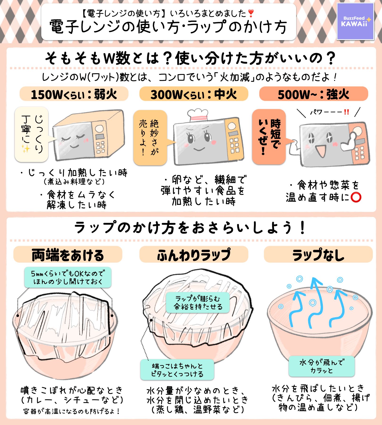 限定セール BuzzFeedKawaiiぷらす🌟 on X:  トップス