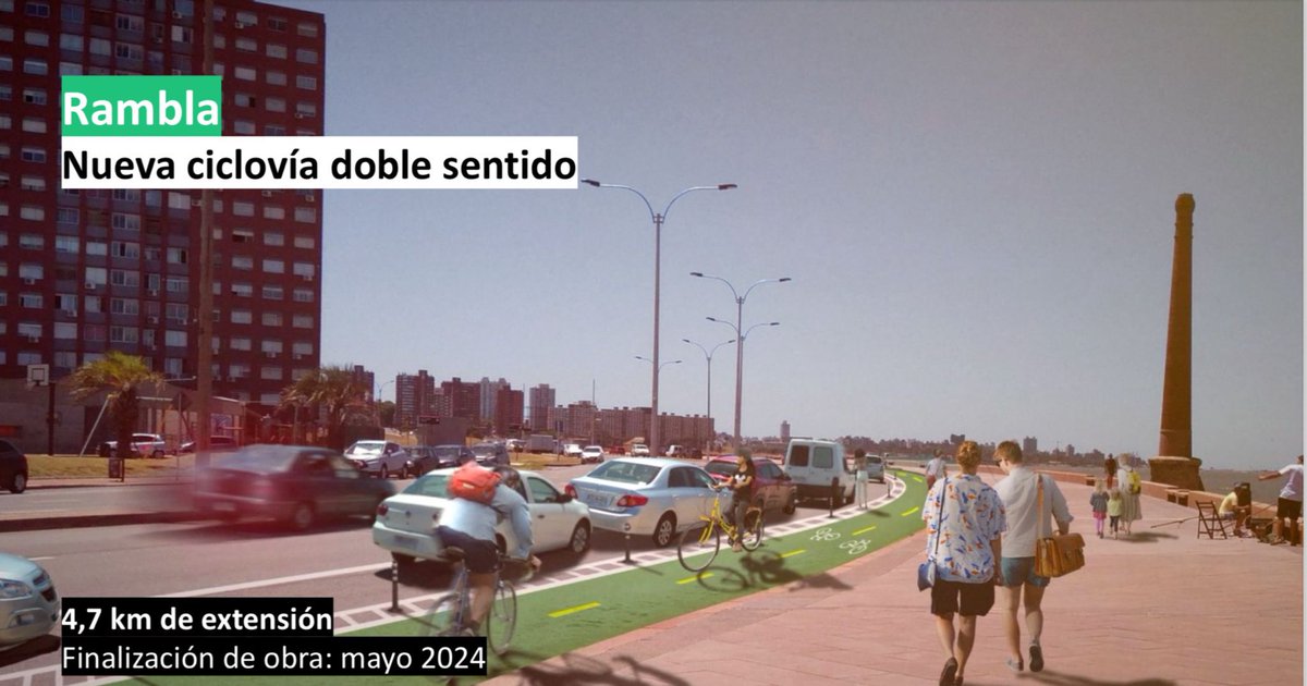 Instalaremos una nueva ciclovía de 4,7 kilómetros desde Sarandí a Morales (tramo 1) y de Morales a la zona de clubes de pescadores (tramo 2). Las sendas por la rambla irán contra la vereda sur. Se podrá estacionar al lado de la ciclovía. Se establecerán velocidades diferenciadas.